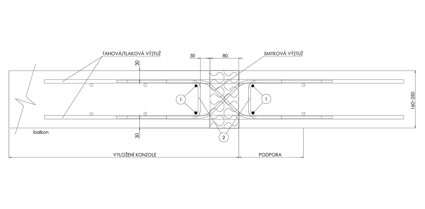 Blog Article Figure