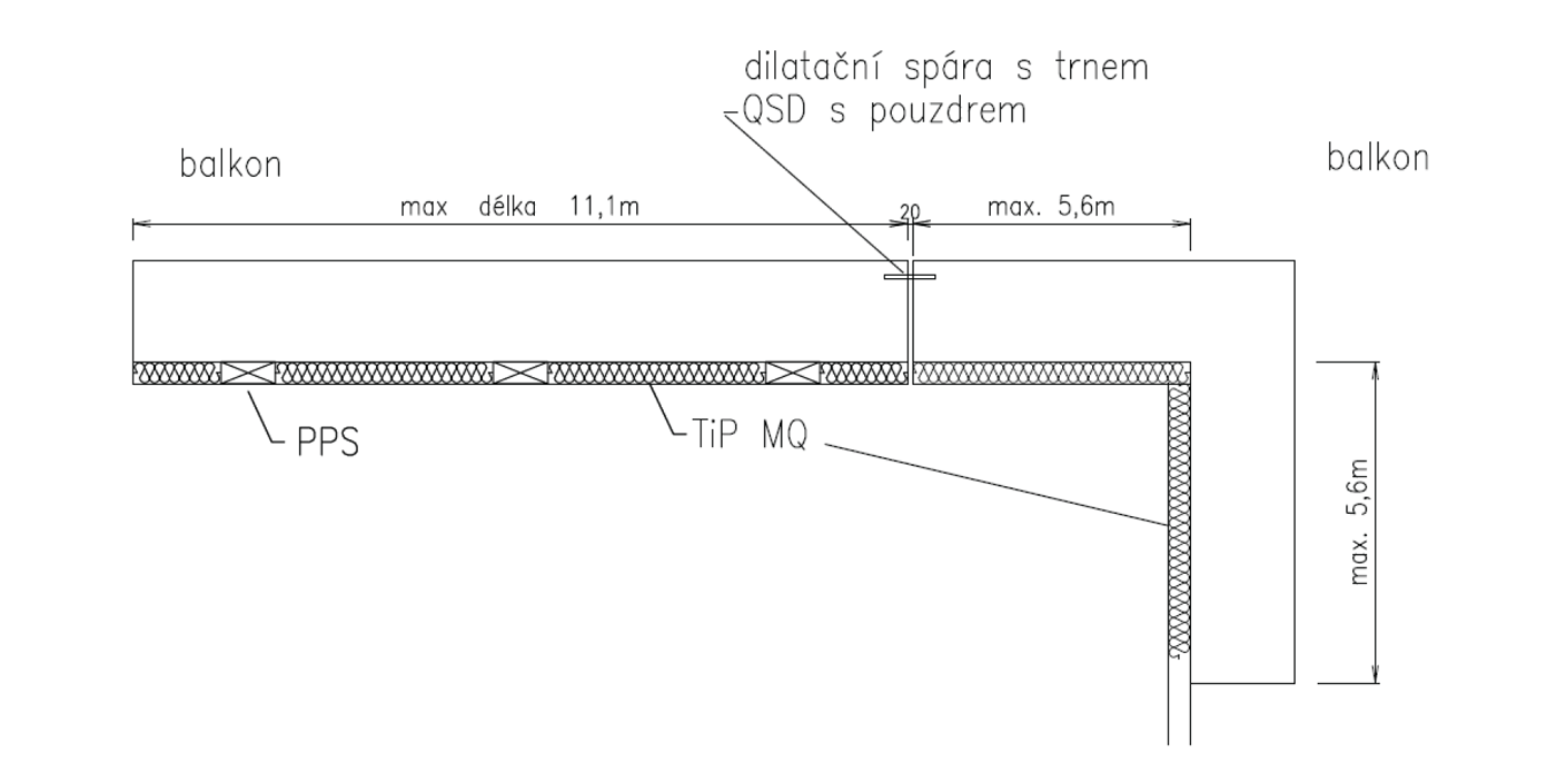 Blog Article Figure