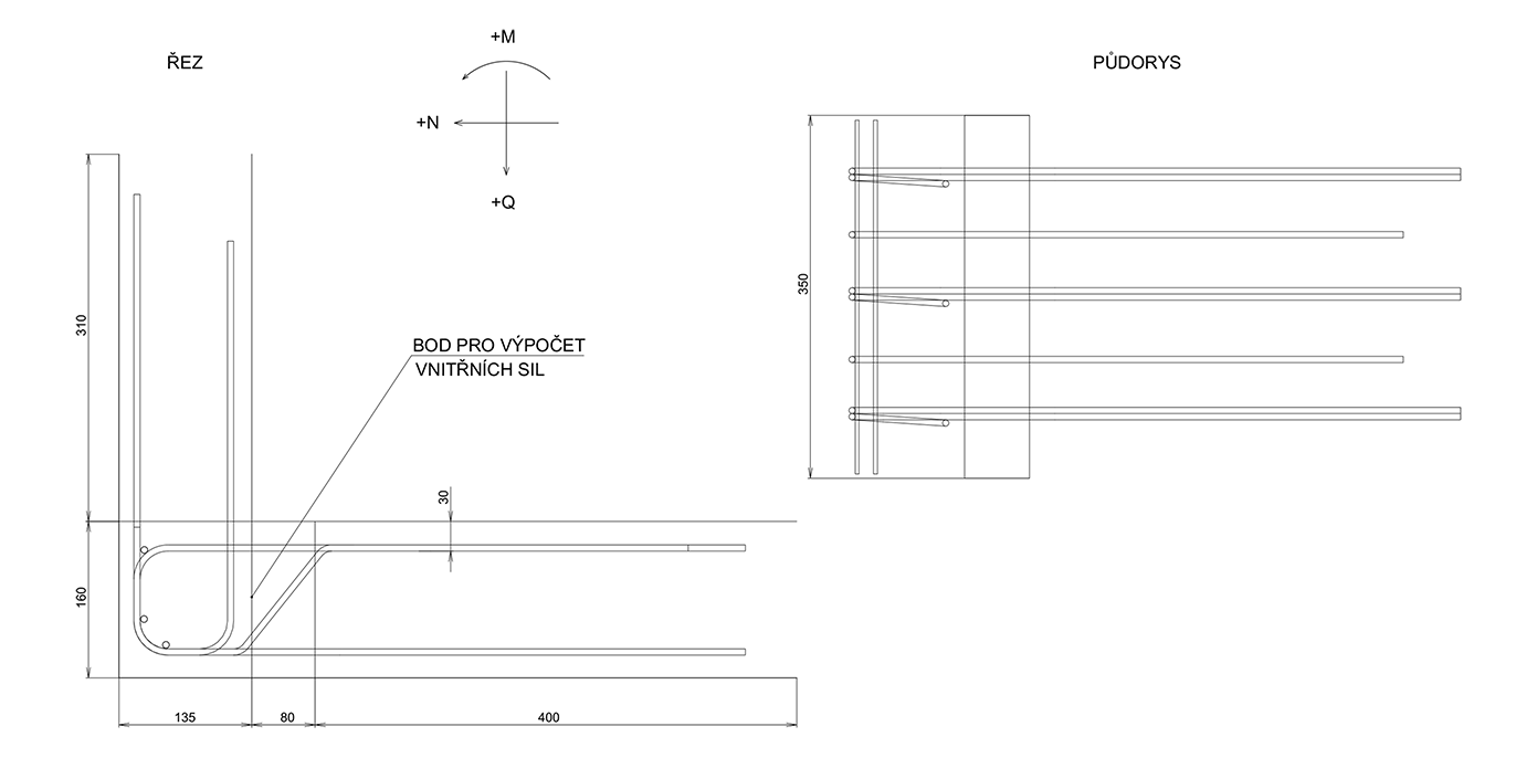 Blog Article Figure