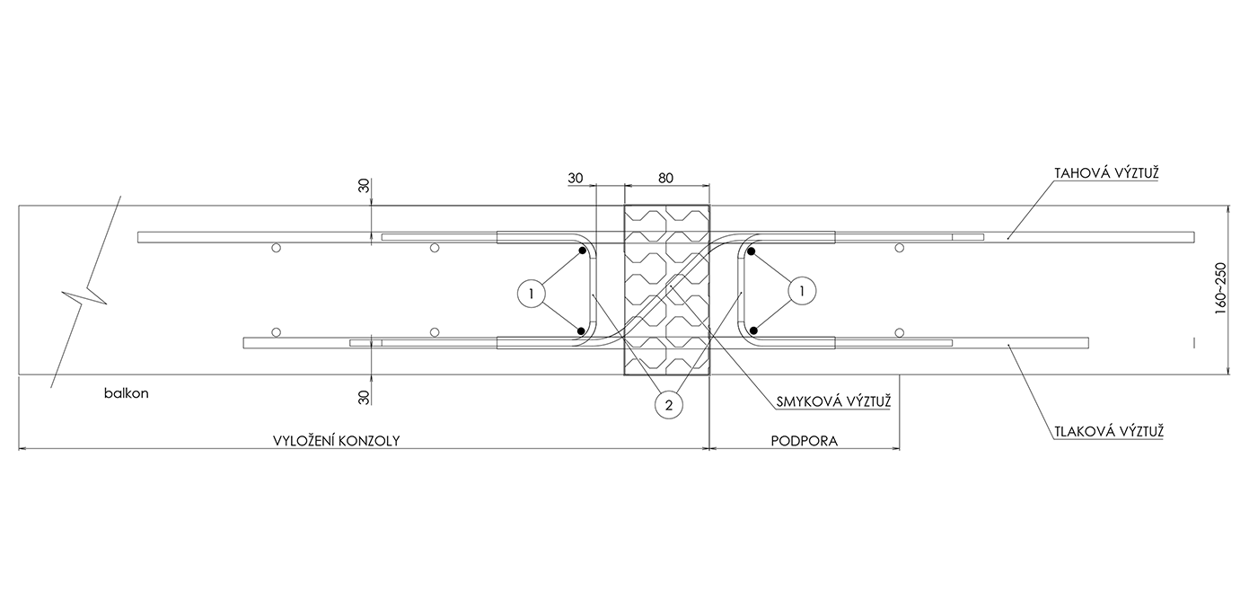 Blog Article Figure