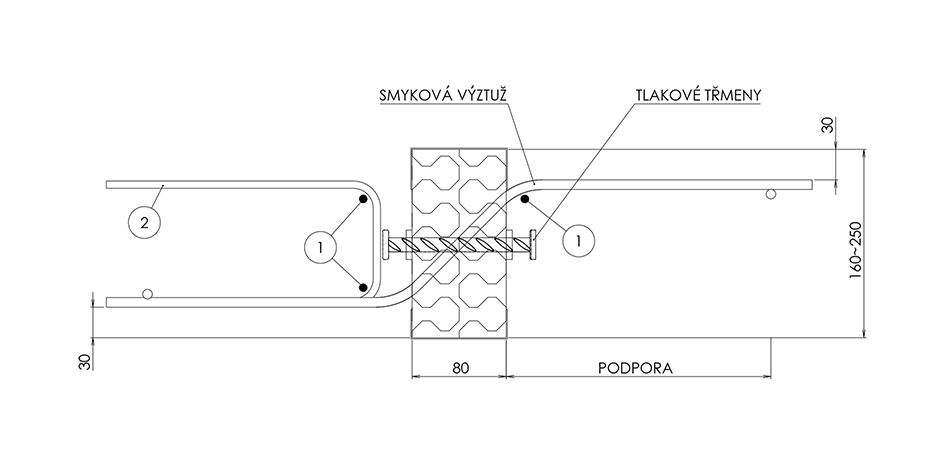 Blog Article Figure
